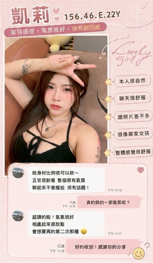 凱莉 高雄前金定點茶:圖片 5